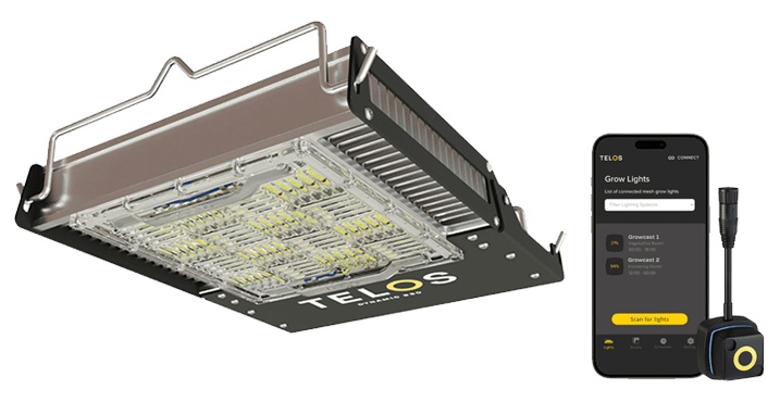telos-plus-growcast-min