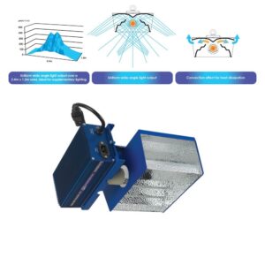 Maxibright Horizon CDM Reflector - Connect, Maxibright, Reflectors