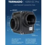 Tornado Pro EC Variable Speed Box Fan, Tornado, Acoustic Box Fans, EC Fans - Low Power Consumption