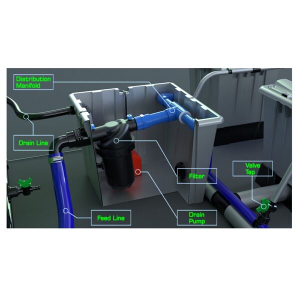 Alien Rain PRO Silver Series - 30 Litre, Alien Rain Series, Alien Rain Systems, Alien Systems, Alien Hydroponic Systems