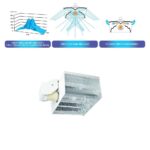 Maxibright Horizon CDM Remote Reflector, Maxibright, Reflectors