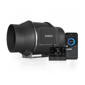 AC Infinity Cloudline Pro T Inline Fans, EC Fans - Low Power Consumption, AC Infinity