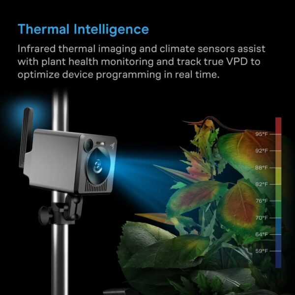 AC Infinity Spectron 7 Grow Camera, AC Infinity, AC Infinity
