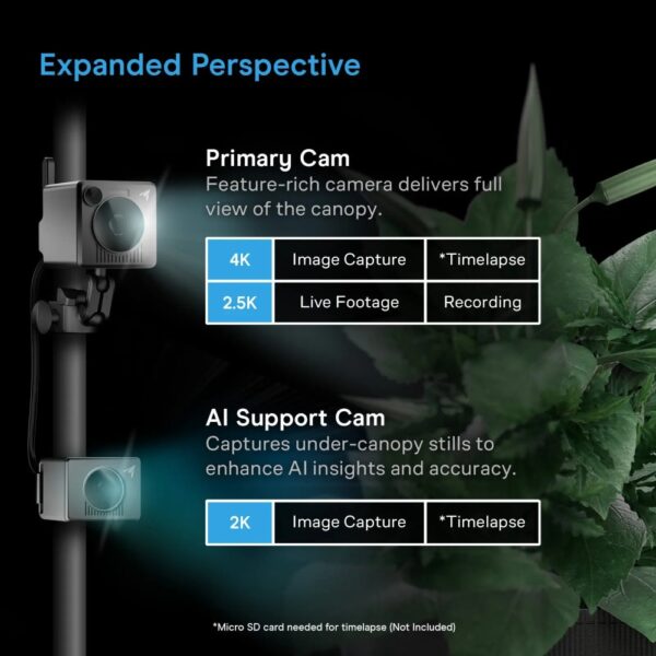 AC Infinity Spectron 7 Grow Camera, AC Infinity, AC Infinity
